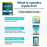 Uproot Laundry Cycle Pro